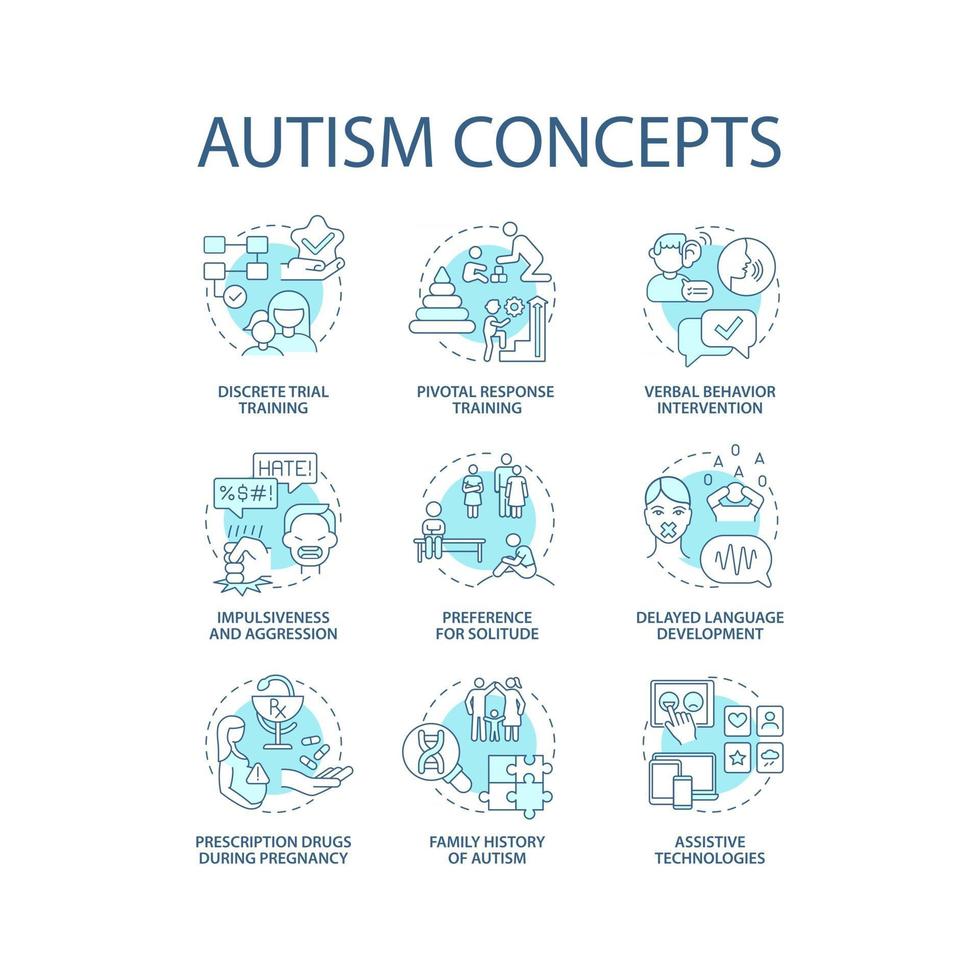 Autism spectrum disorder concept icons set. Developmental disabilities idea thin line color illustrations. Impulsiveness and aggression. Vector isolated outline drawings. Editable stroke