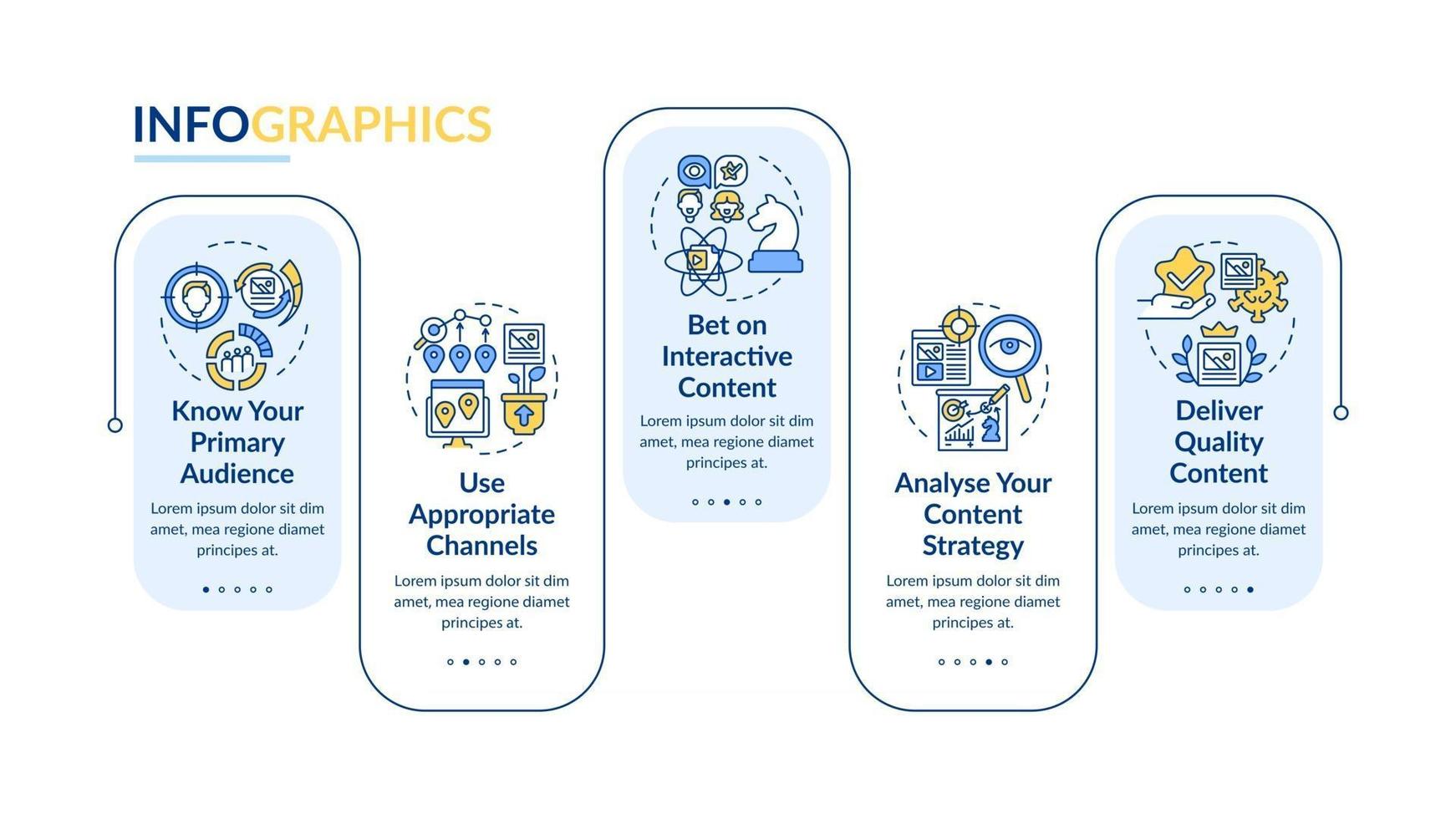 Plantilla de infografía vectorial de técnicas de contenido compartible. elementos de diseño de esquema de presentación de análisis. visualización de datos con 5 pasos. gráfico de información de la línea de tiempo del proceso. diseño de flujo de trabajo con iconos de línea vector