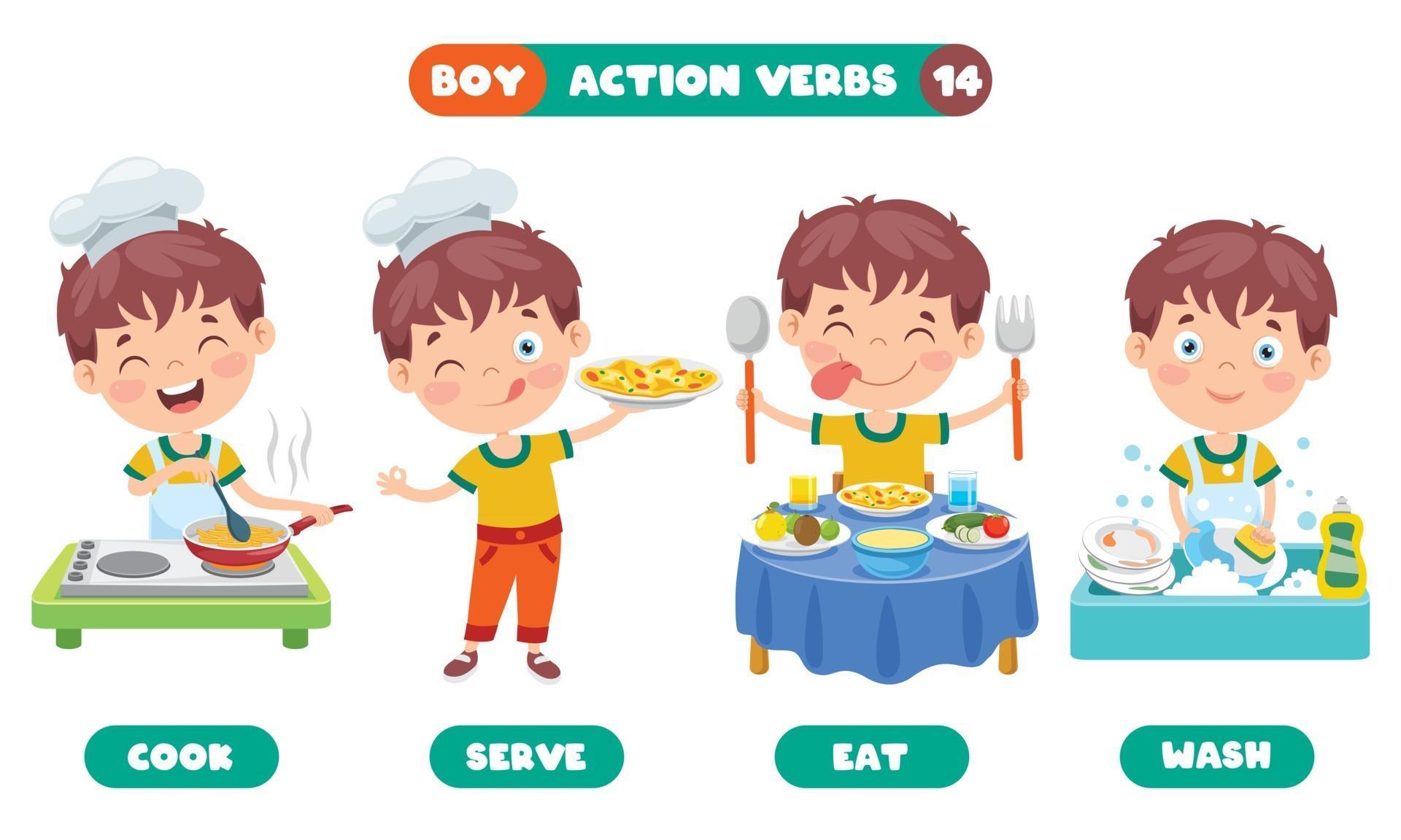 Action Verbs For Children Education 2870906 Vector Art at Vecteezy