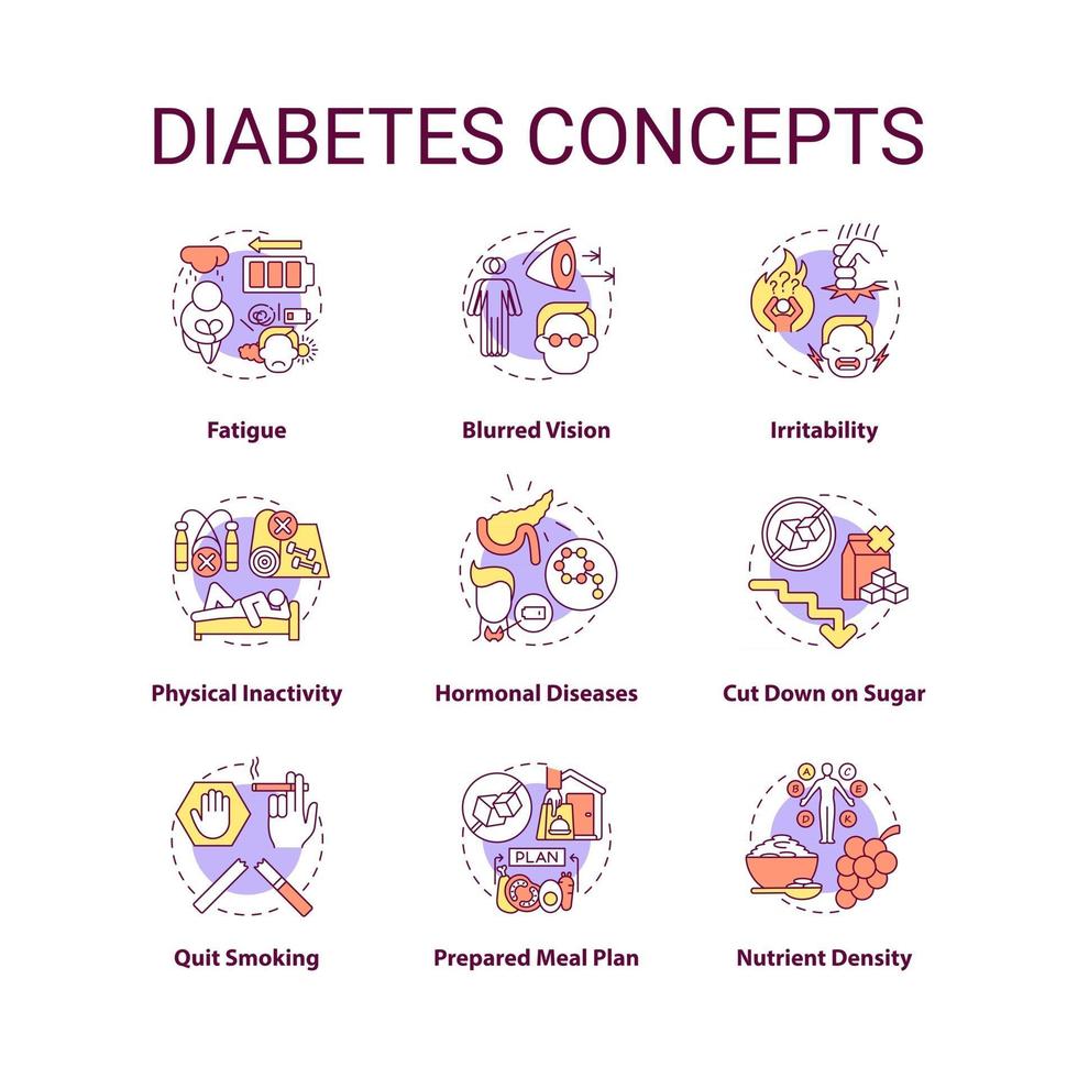 Diabetes concept icons set. Health issues. Disease health problems. Special diet for ill people. Healthy eating idea thin line color illustrations. Vector isolated outline drawings. Editable stroke