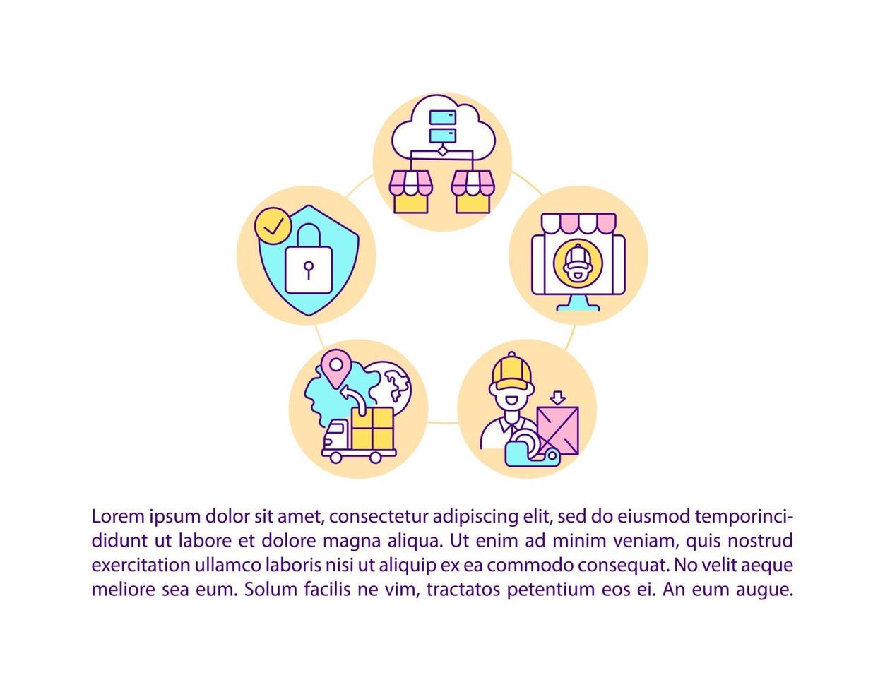 Third party seller sends the product concept line icons with text. PPT page vector template with copy space. Brochure, magazine, newsletter design element. Online market linear illustrations on white