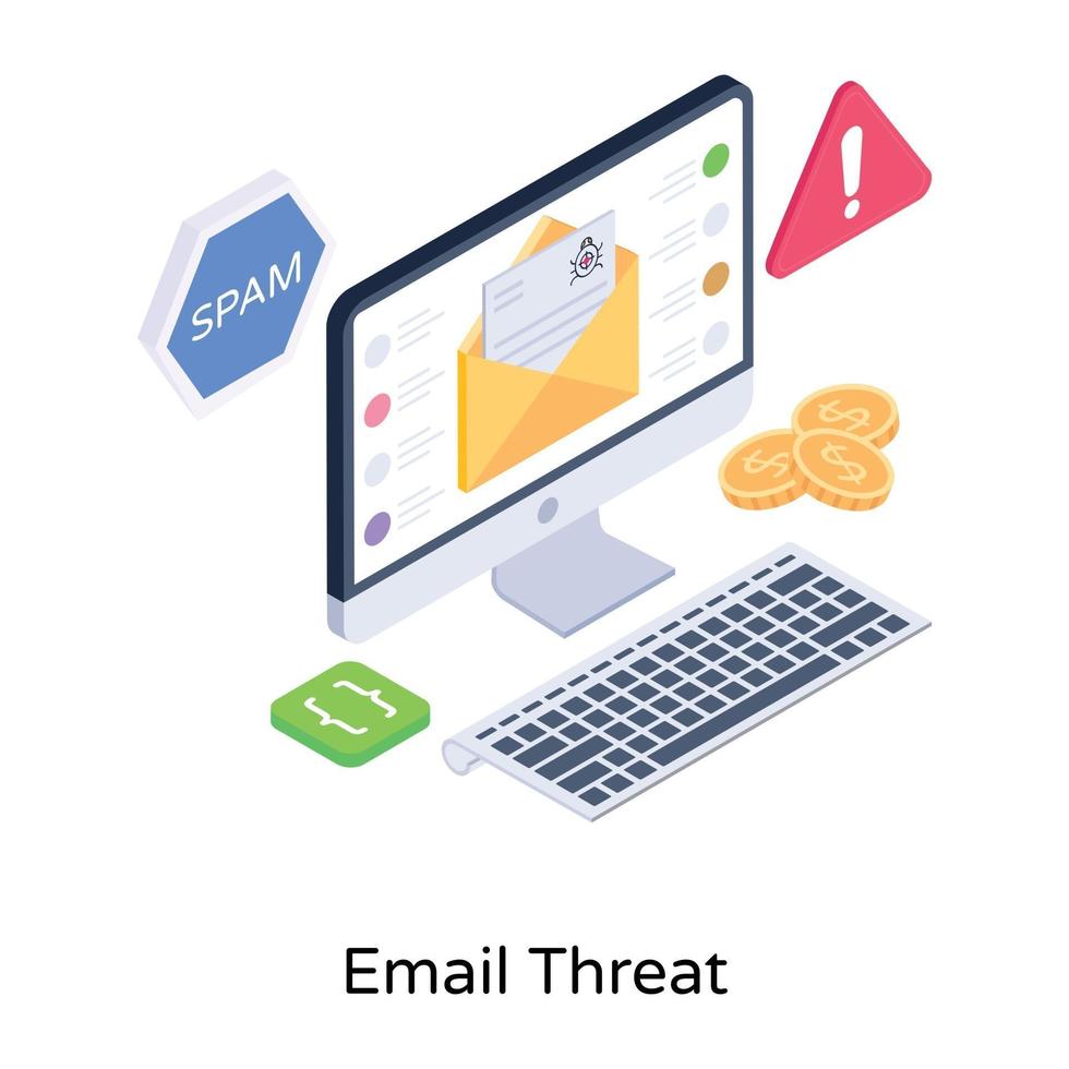 Email Threat and Alert vector