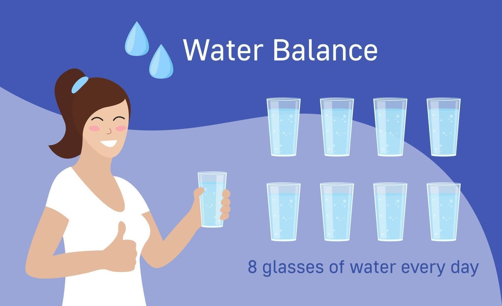 Water balance infographic. 8 glasses of water every day inscription. Woman holds glass and smiles. Healthy lifestyle. Vector concept flat illustration