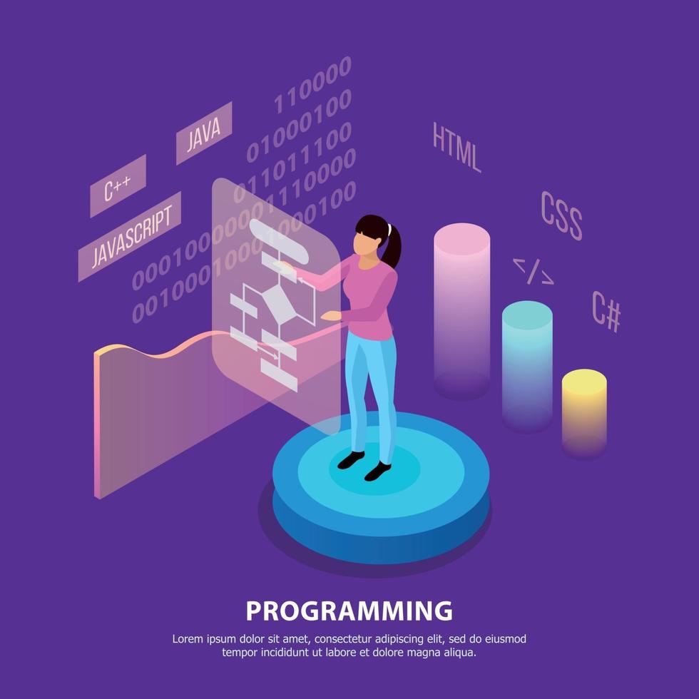 Ilustración de vector de fondo isométrico de programación humana