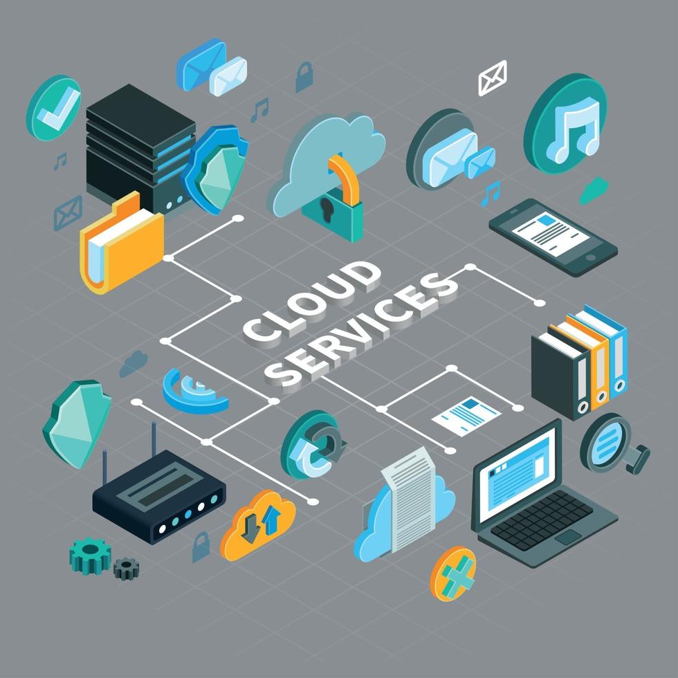Cloud Service Flowchart Vector Illustration