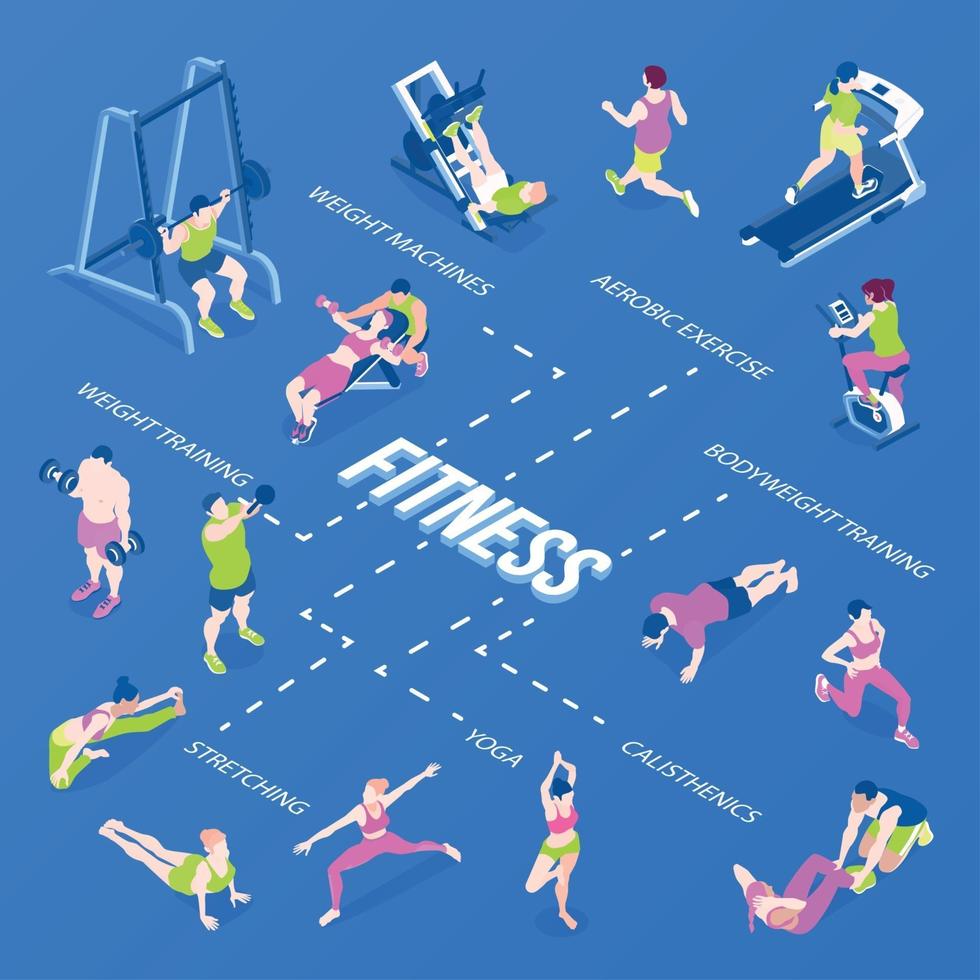 Ilustración de vector de infografía de fitness isométrico