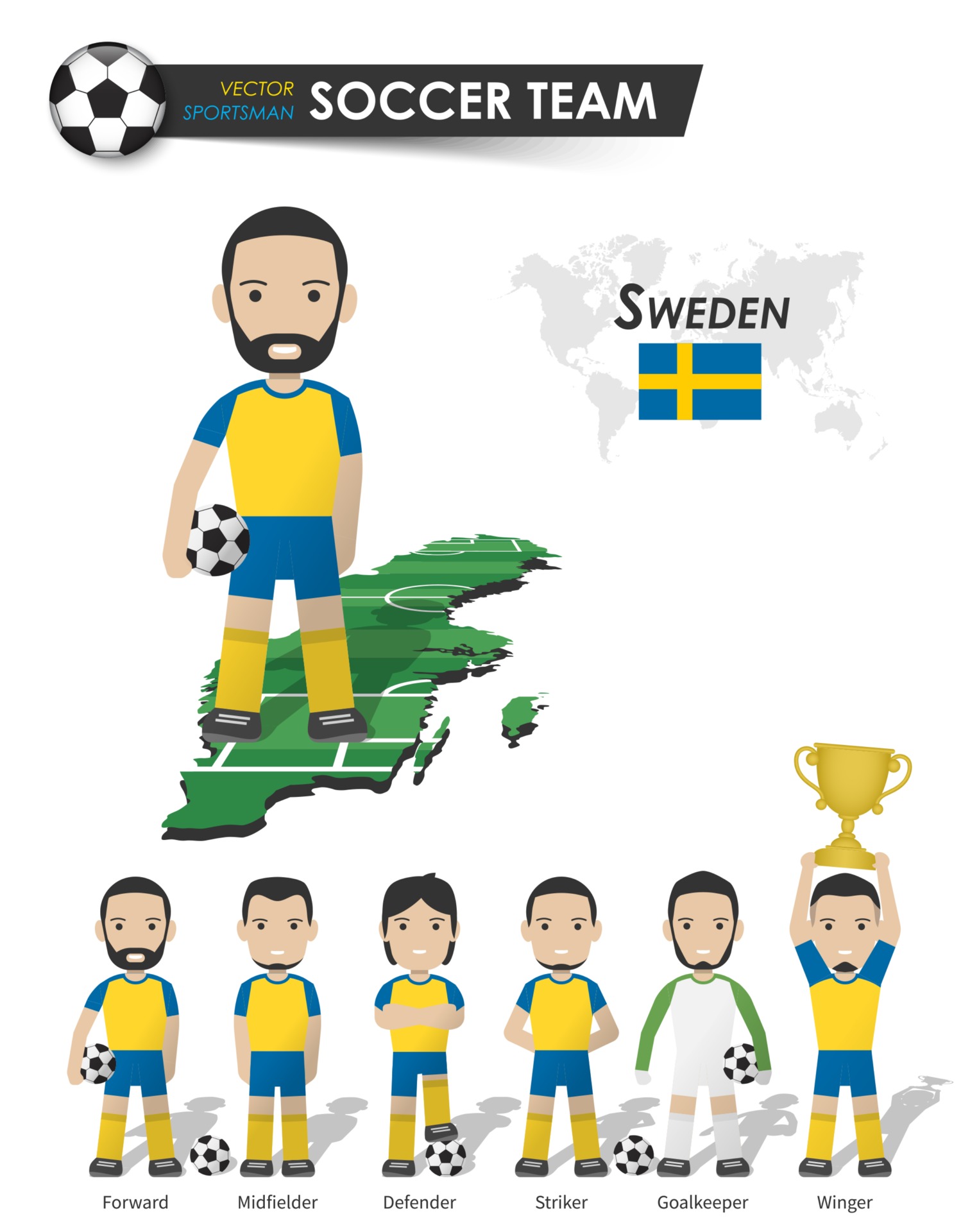 Sweden national soccer cup team . Football player with sports jersey stand on perspective field country map and world map . Set of footballer positions . Cartoon character flat design . Vector . Sweden national soccer cup team . Football player with sports jersey stand on perspective field country map and world map . Set of footballer positions . Cartoon character flat design . Vector .
