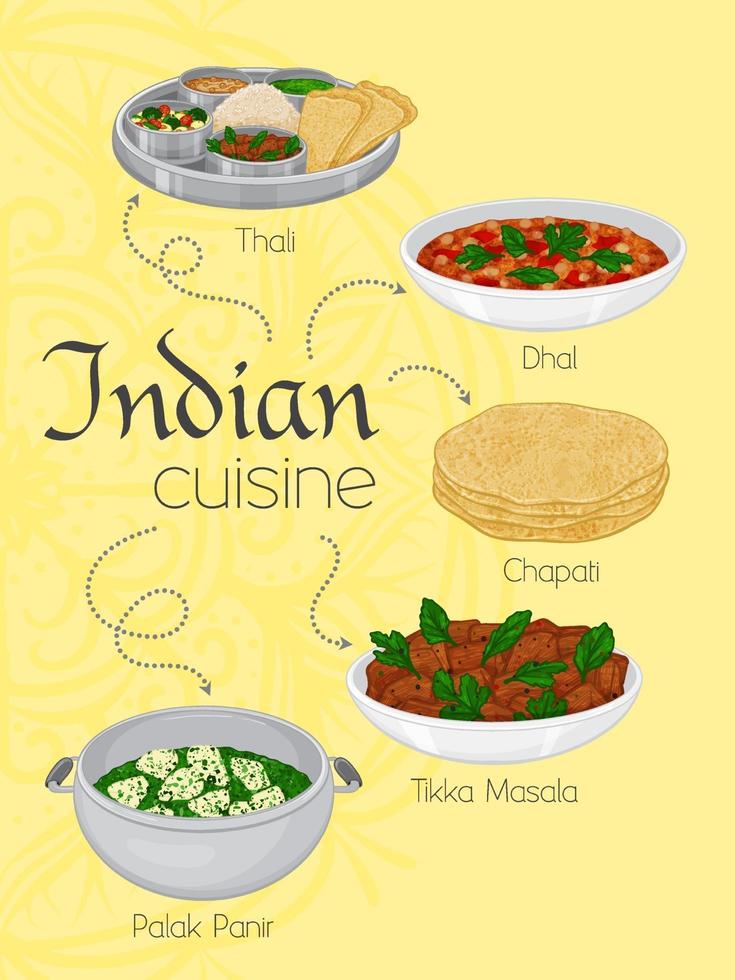 cartel vertical con comidas tradicionales indias. vector