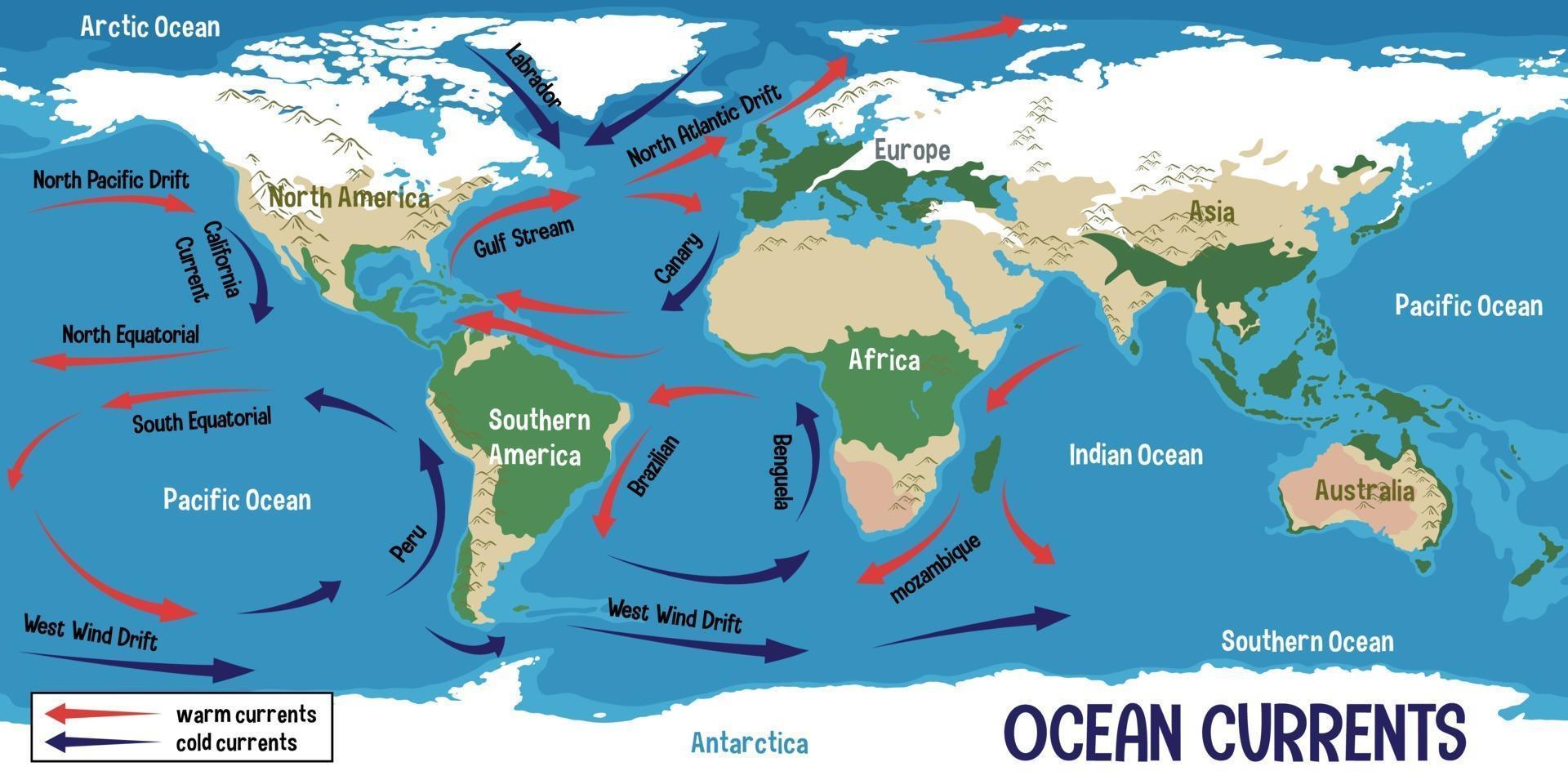 corrientes oceánicas en el fondo del mapa del mundo vector