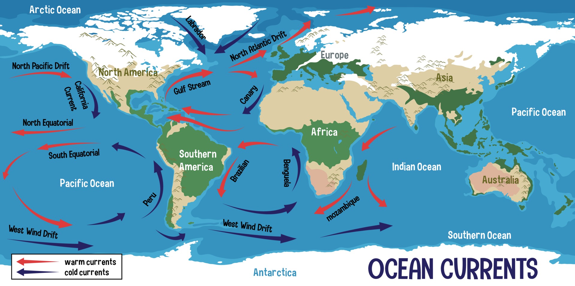 Ocean currents diagram