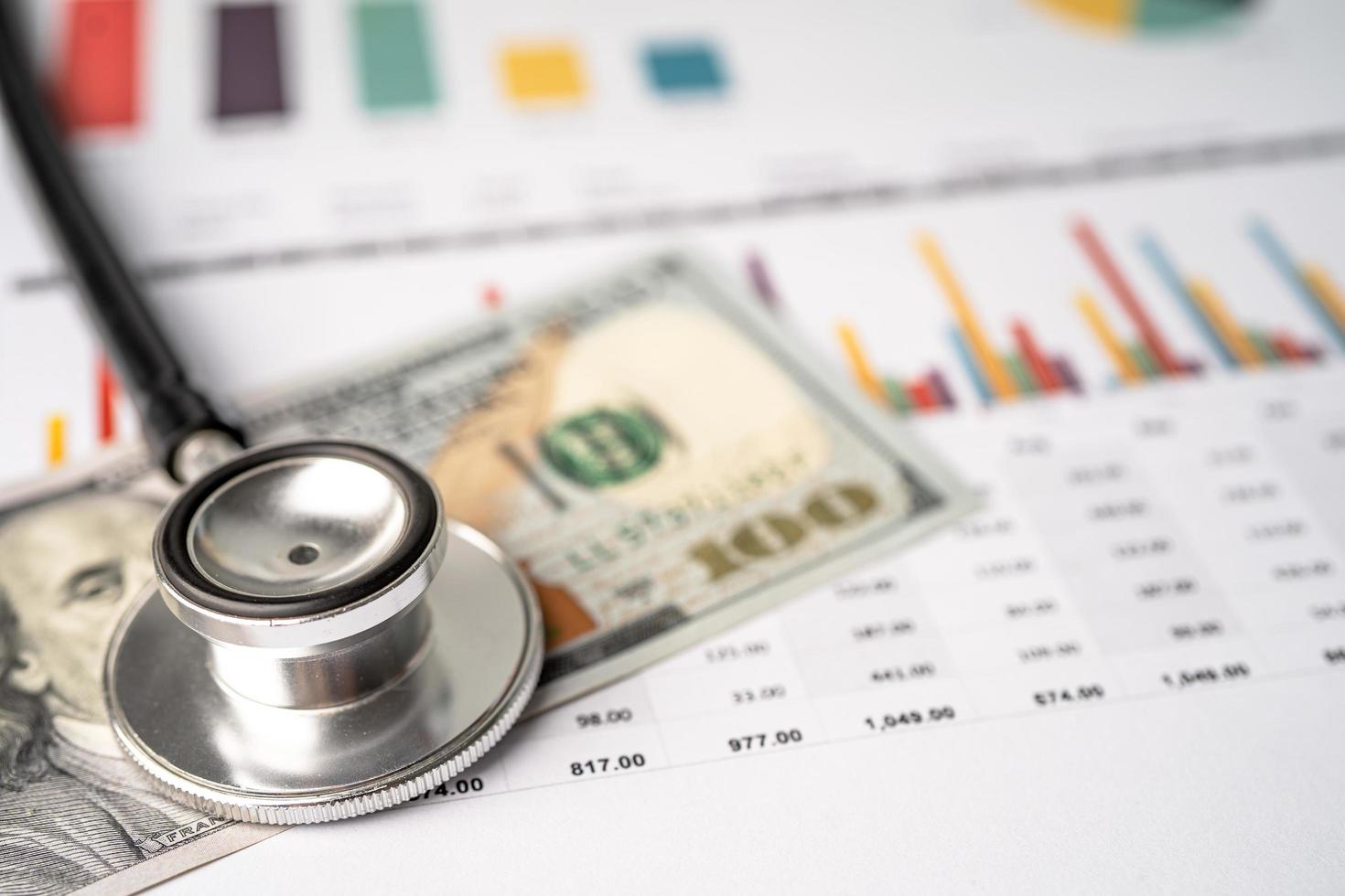 Stethoscope and US dollar banknotes on chart or graph paper, Financial, account, statistics and business data  medical health concept. photo