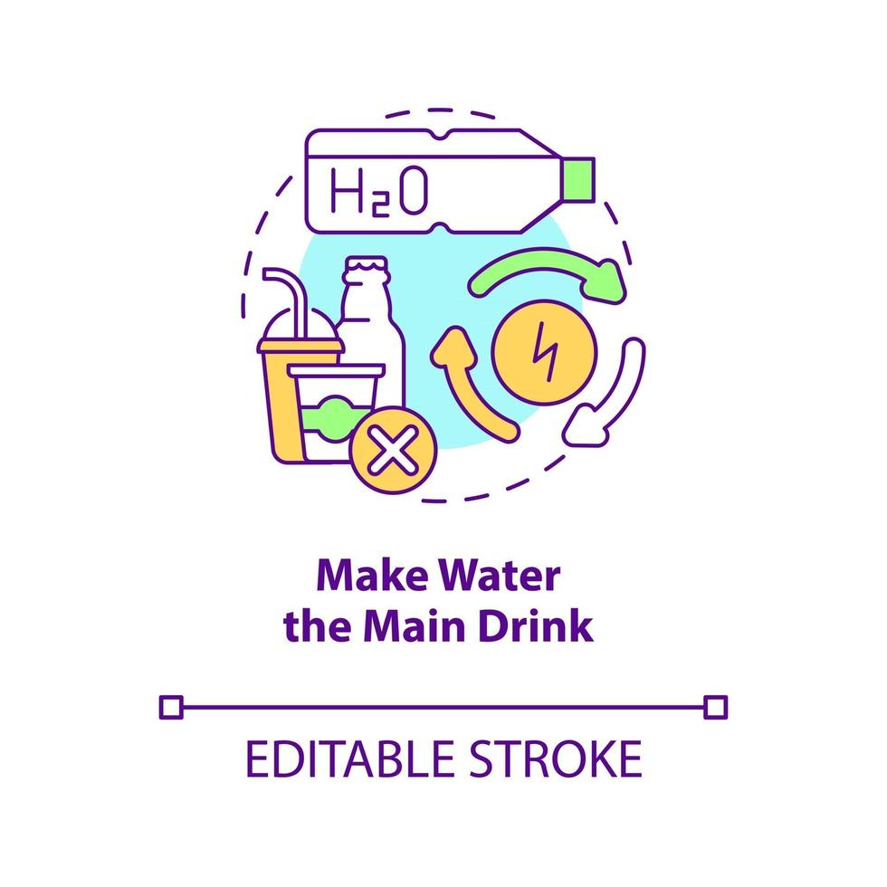 Make water main drink concept icon. Improve everyday liquid consumption. Staying hydrated. Healthy habits abstract idea thin line illustration. Vector isolated outline color drawing. Editable stroke