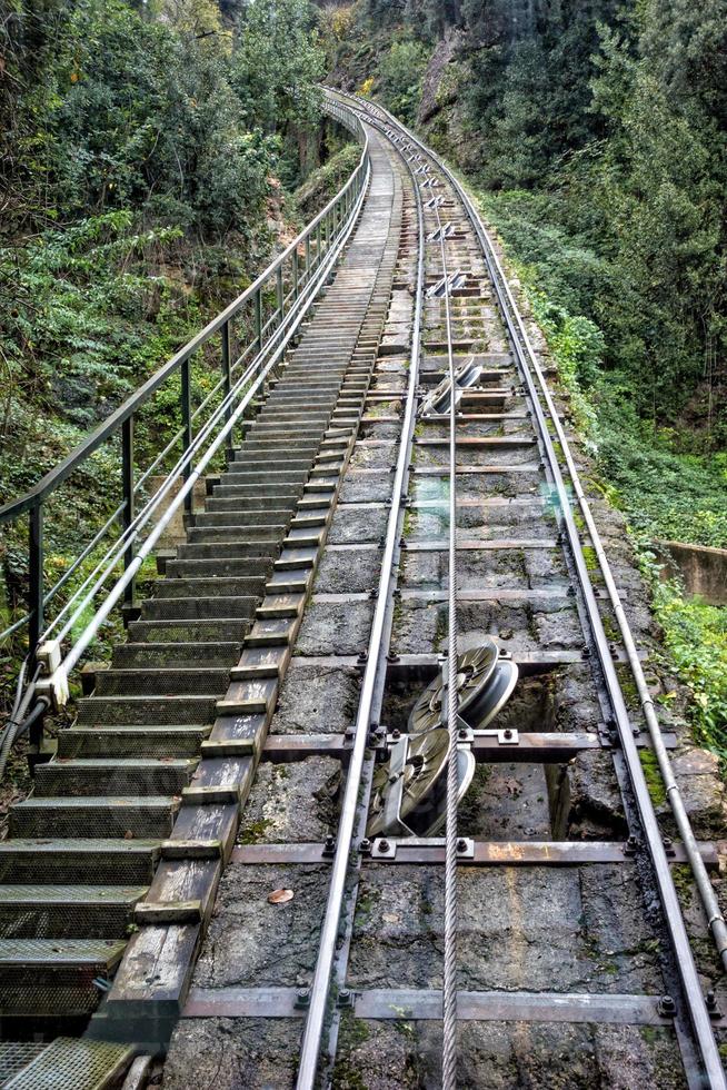 Sant Joan Funicular railway. Montserrat. Spain. photo