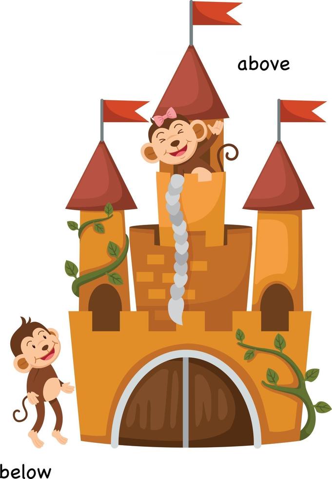 Opposite below and above vector illustration