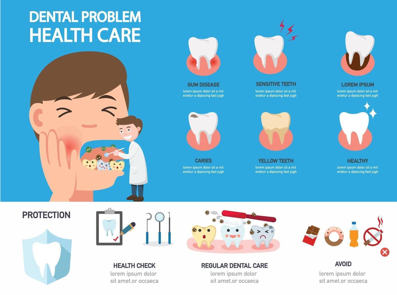 infografías de atención de salud de problemas dentales vector