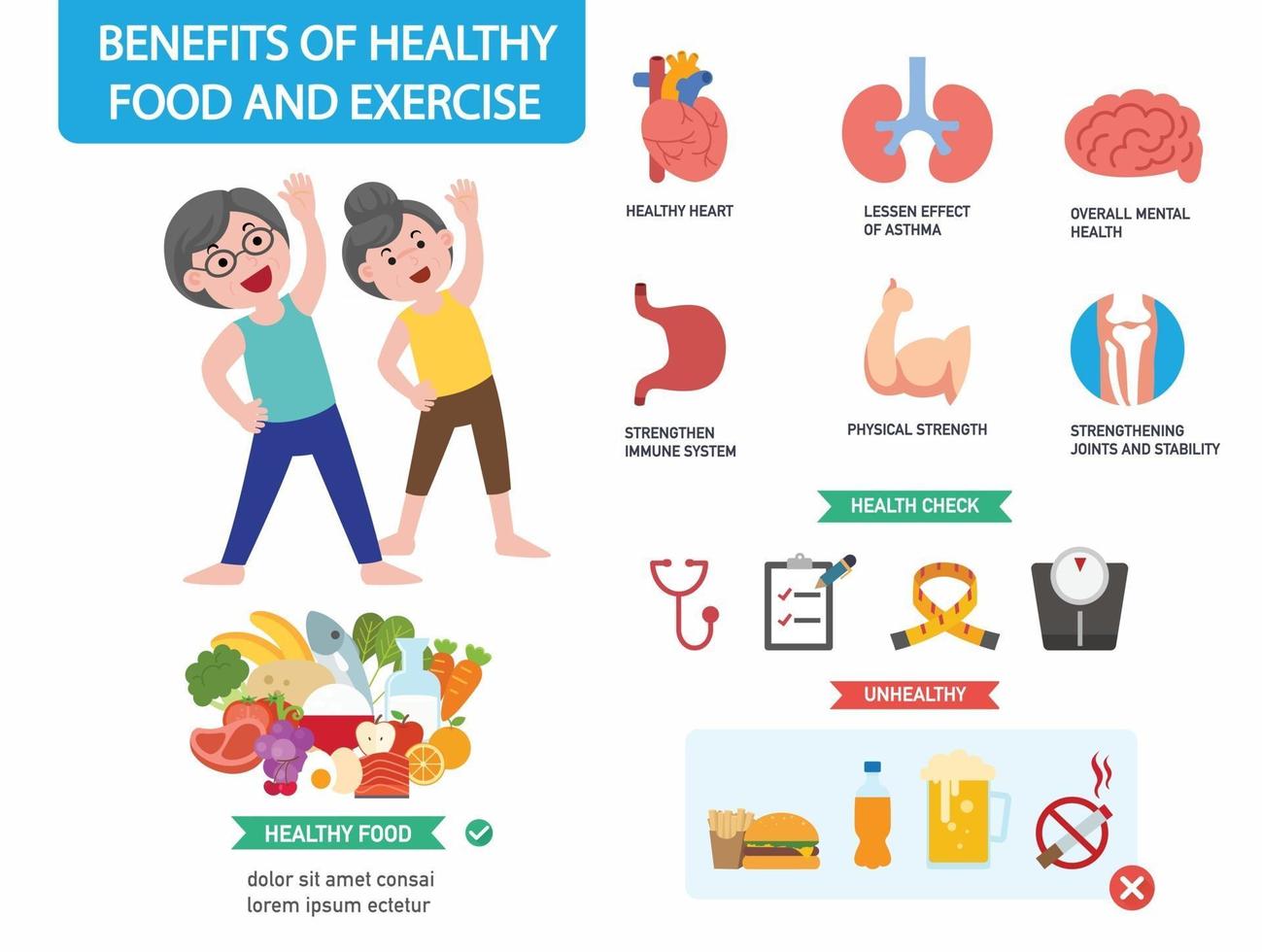 Beneficios de la infografía de alimentos saludables y ejercicio. vector