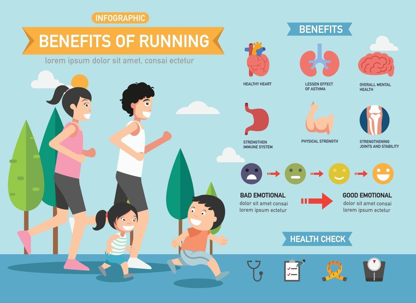 Beneficios de ejecutar infographics.vector illustration. vector