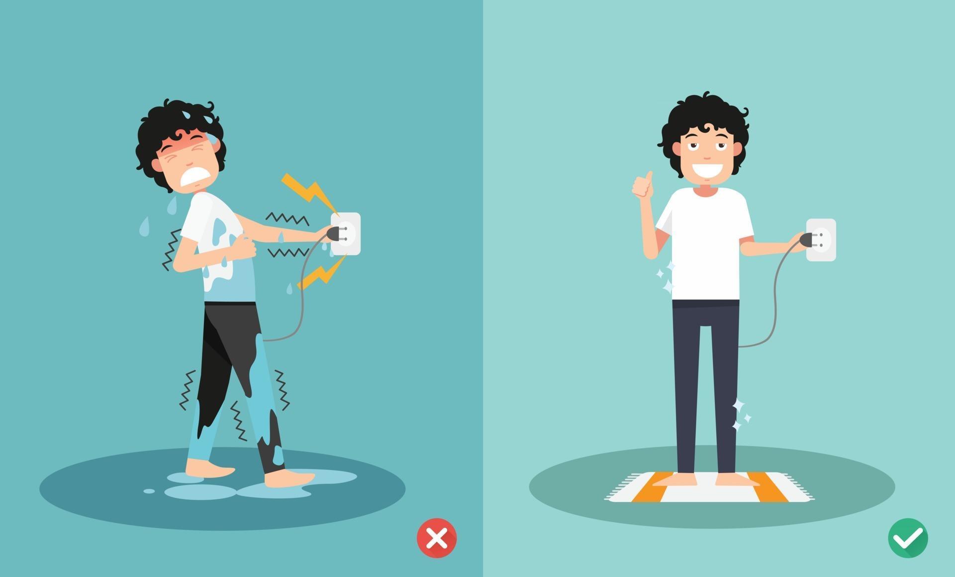 incorrecto y correcto para la seguridad del riesgo de descarga