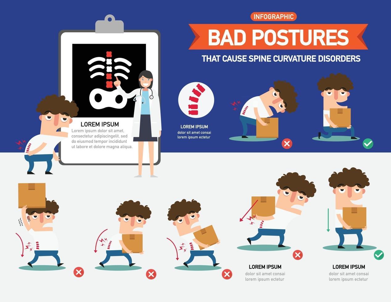 Ilustración de vector de infografía de posiciones de cama