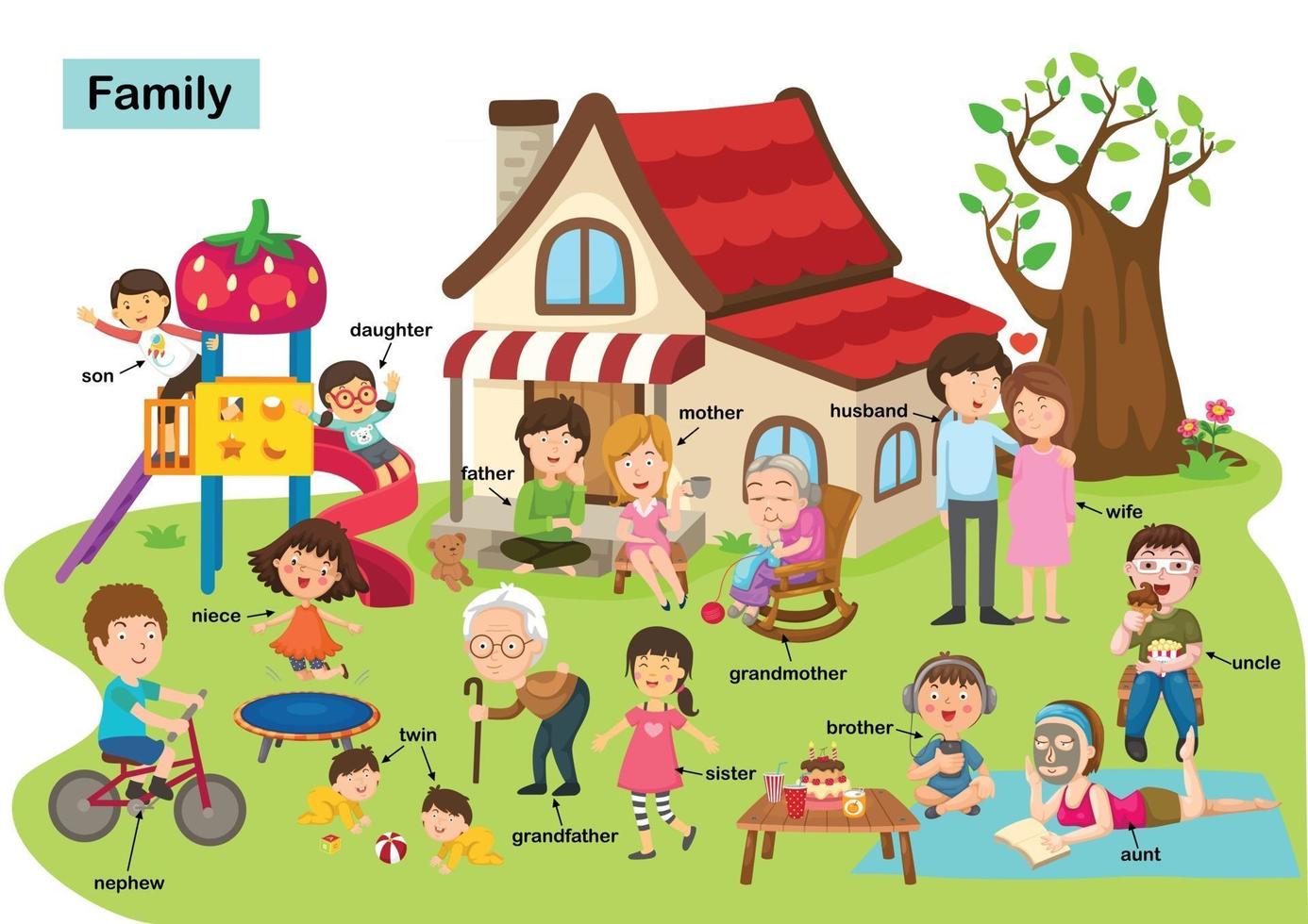 vocabulary family vector illustration