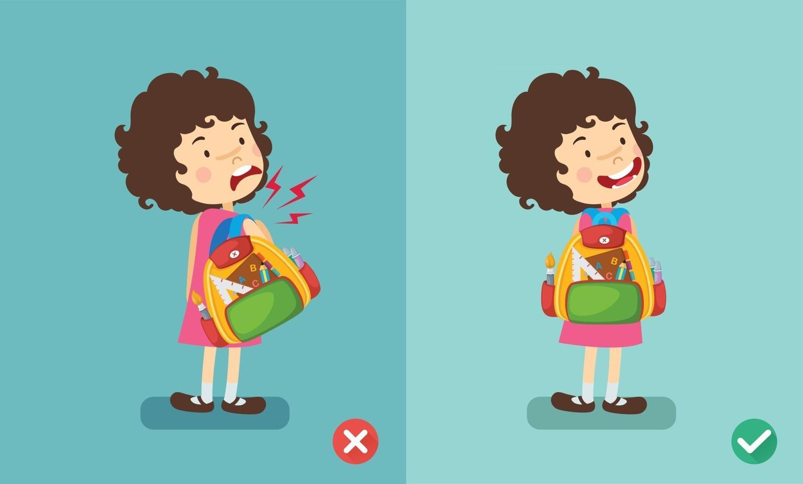 wrong and right ways for backpack standing illustration, vector