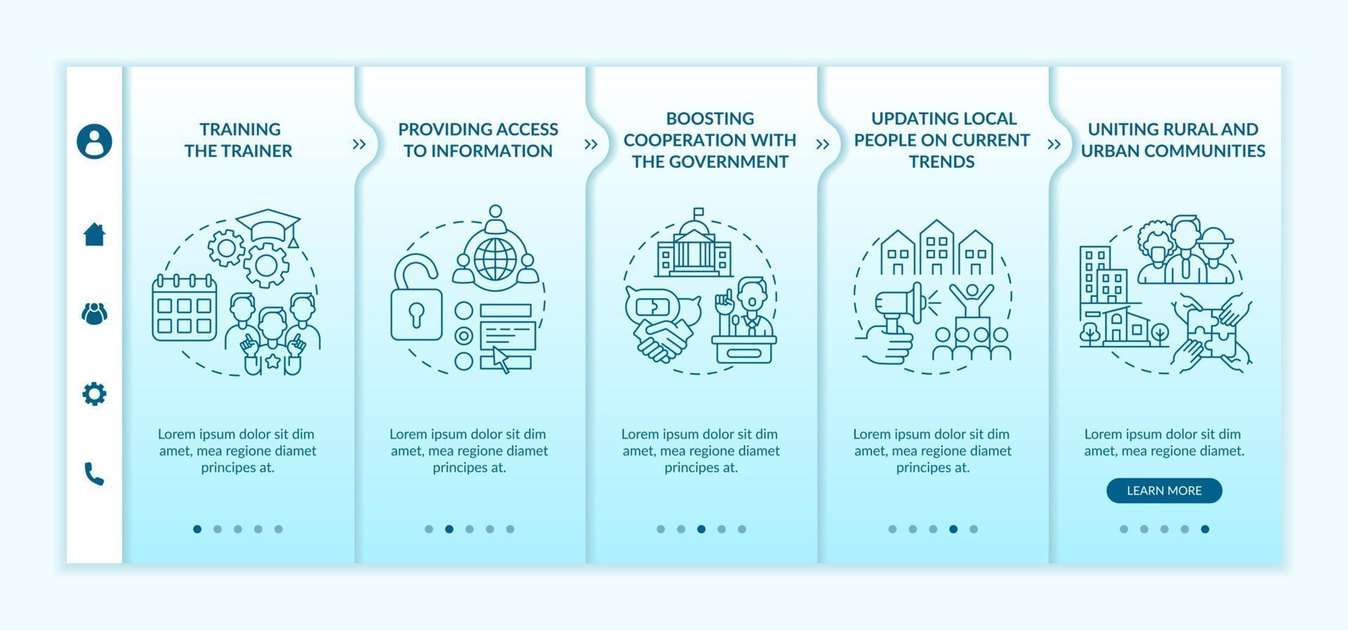 Social unit development steps onboarding vector template. Responsive mobile website with icons. Web page walkthrough 5 step screens. Cooperation with government color concept with linear illustrations