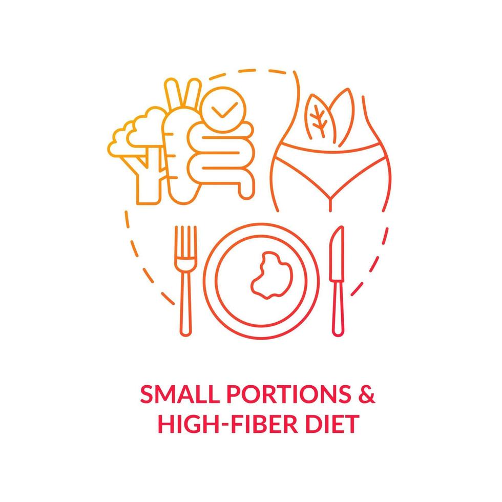Small portions and high fiber diet concept icon. Eating in small devided portions. Healthy diet for diabetes abstract idea thin line illustration. Vector isolated outline color drawing