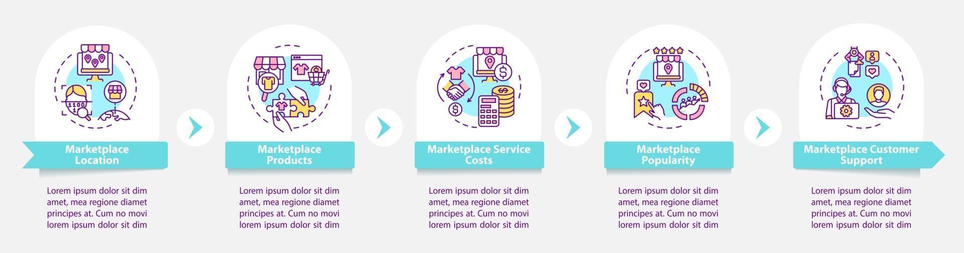 E-marketplace choice vector infographic template. Store popularity presentation outline design elements. Data visualization with 5 steps. Process timeline info chart. Workflow layout with line icons