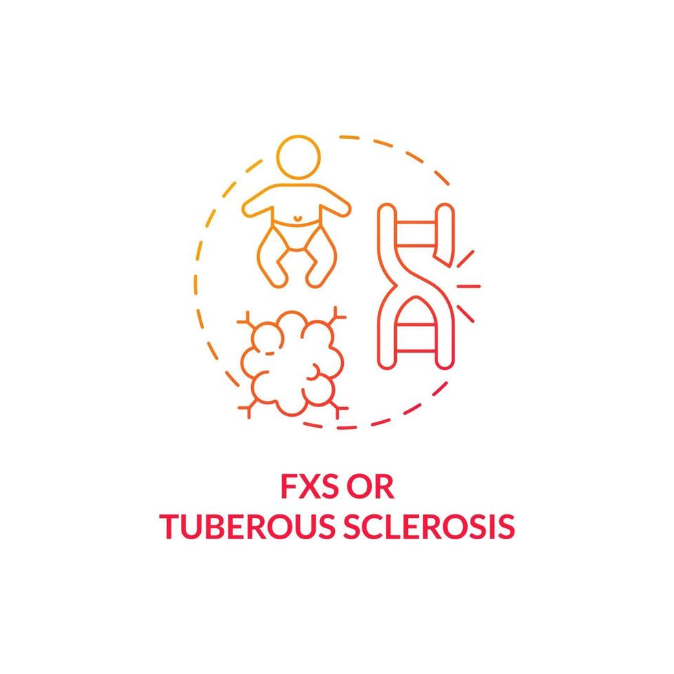 FXS and tuberous sclerosis concept icon. Autism cause abstract idea thin line illustration. Rare genetic condition. Fragile X syndrome. Developmental delays. Vector isolated outline color drawing