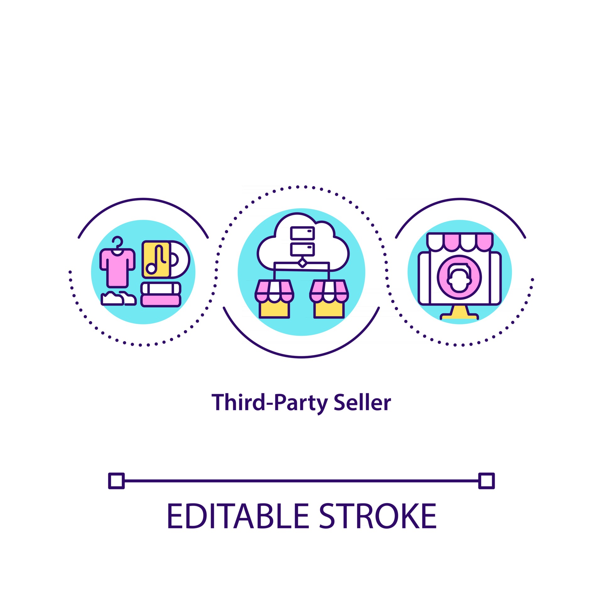 Third Party Marketplace