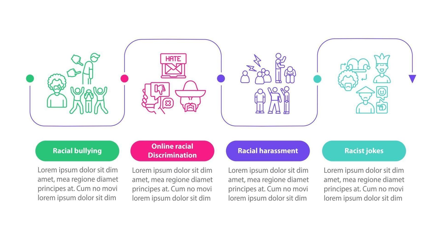 Plantilla de infografía de vector de desigualdad étnica. Elementos de diseño de esquema de presentación de acoso racial. visualización de datos con 4 pasos. gráfico de información de la línea de tiempo del proceso. diseño de flujo de trabajo con iconos de línea