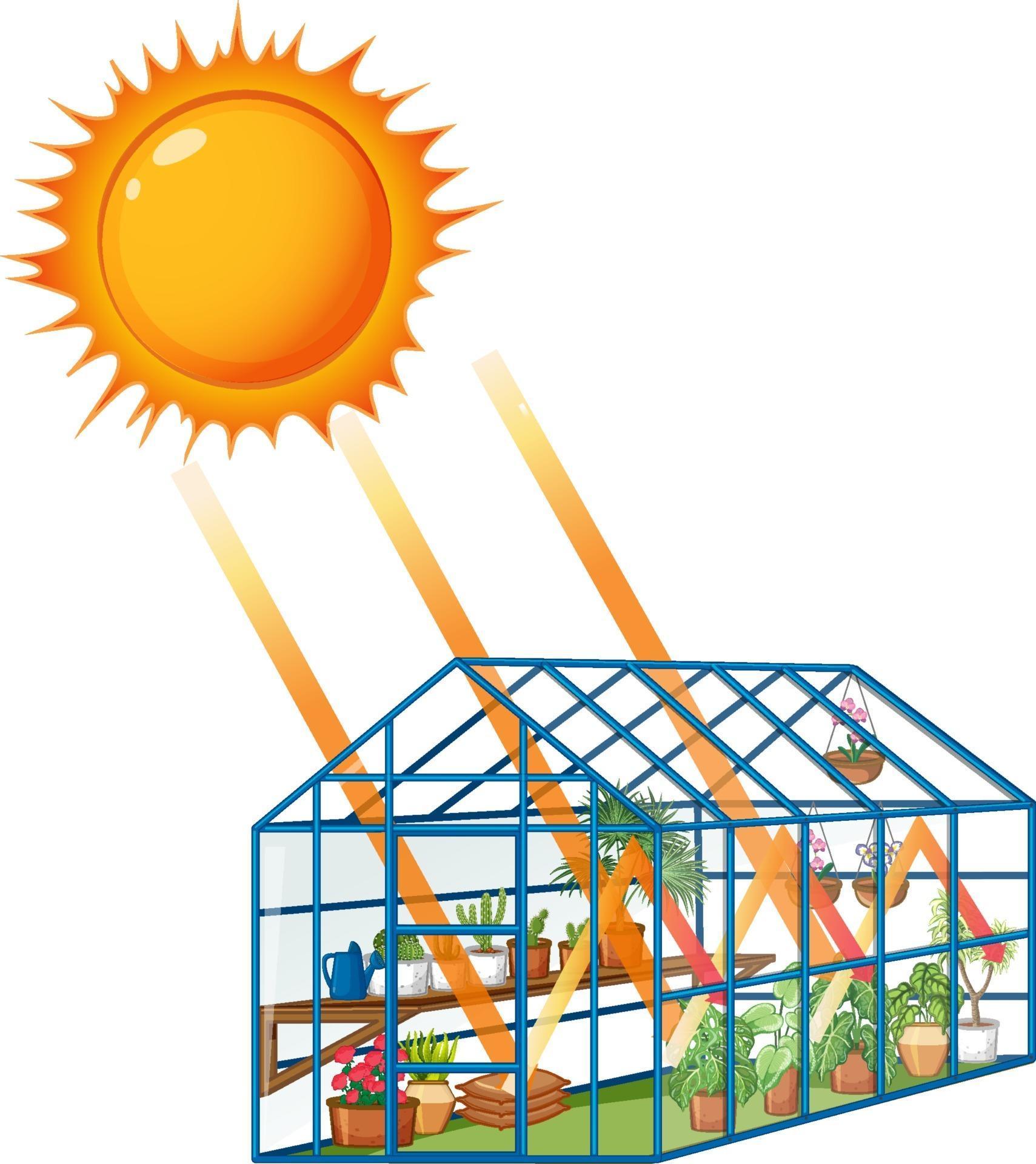 The greenhouse effect with sunlight to green house 2896355 Vector Art