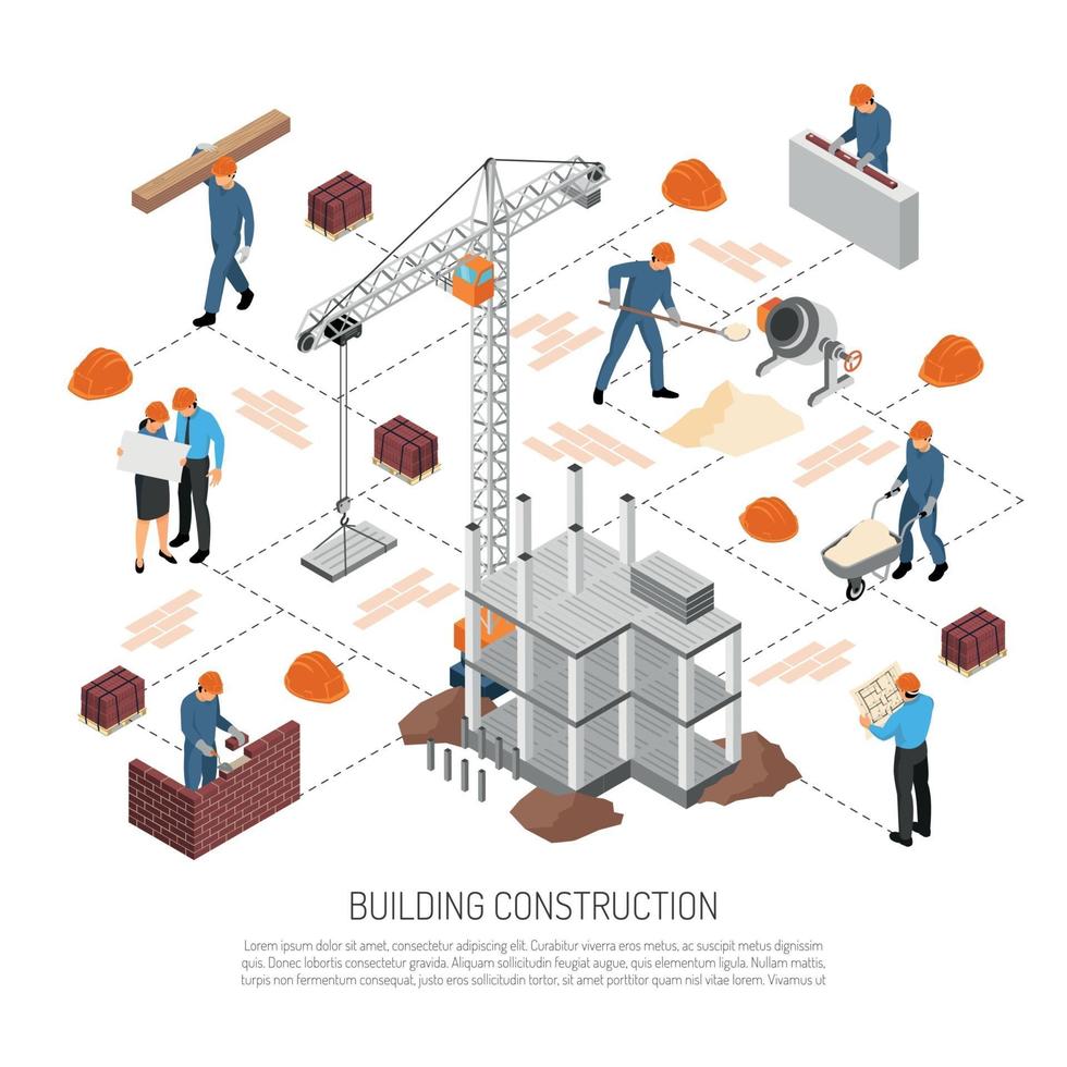 Ilustración de vector de diagrama de flujo de construcción de edificio isométrico