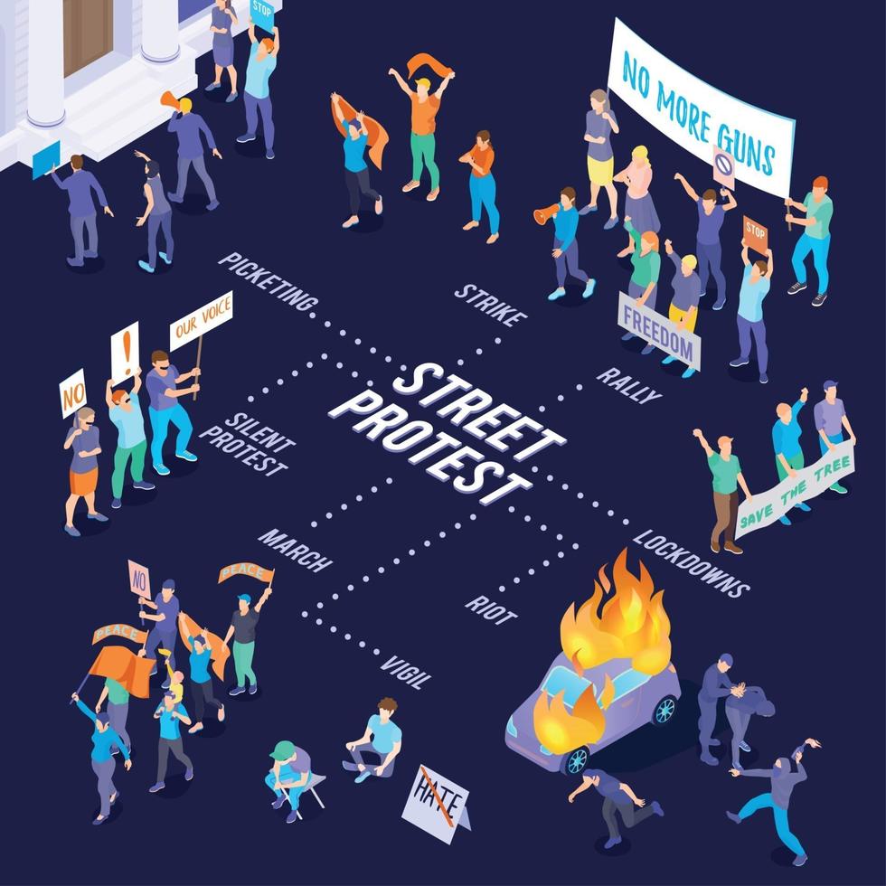 Protesting People Isometric Flowchart Vector Illustration