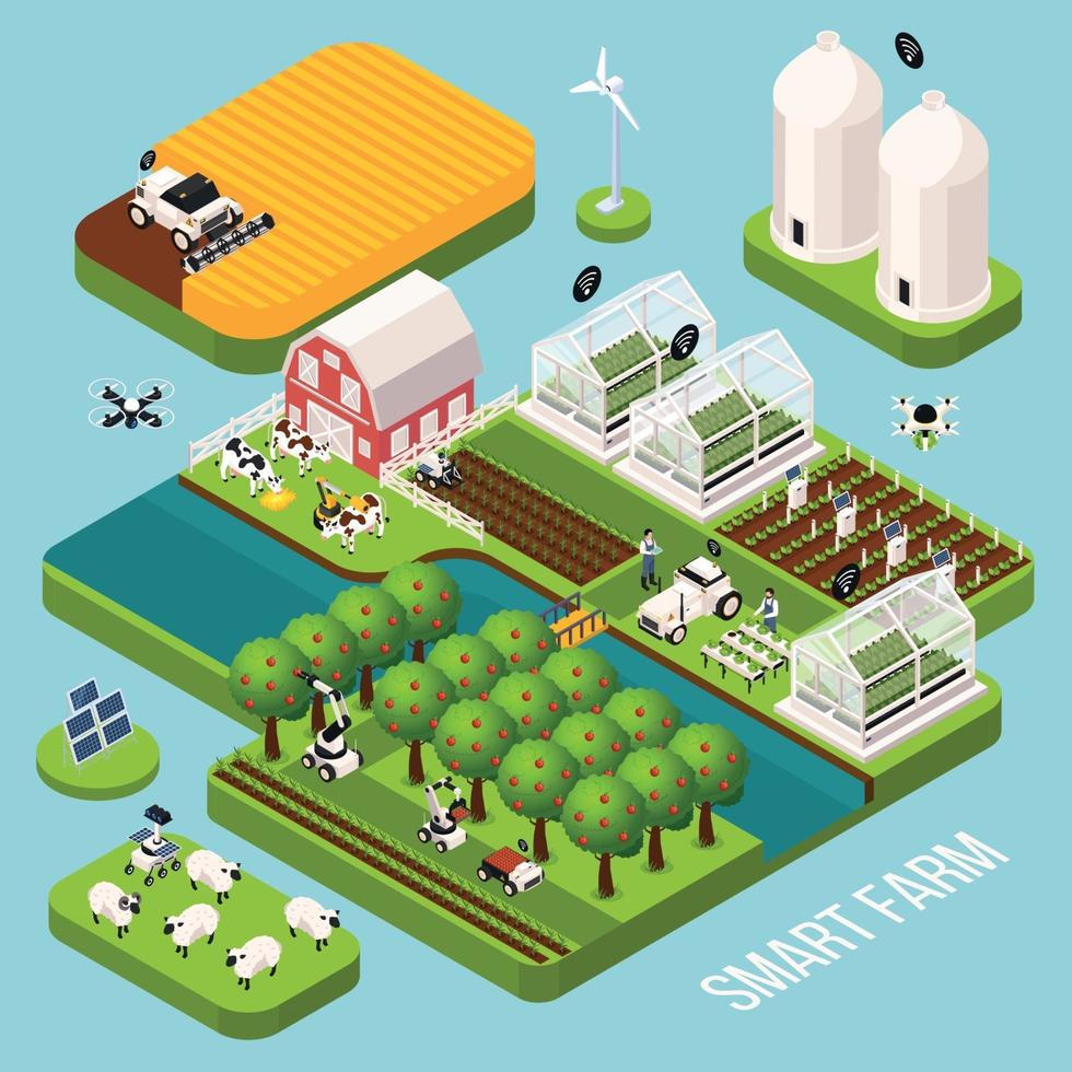 Smart Farm Isometric  Set Vector Illustration