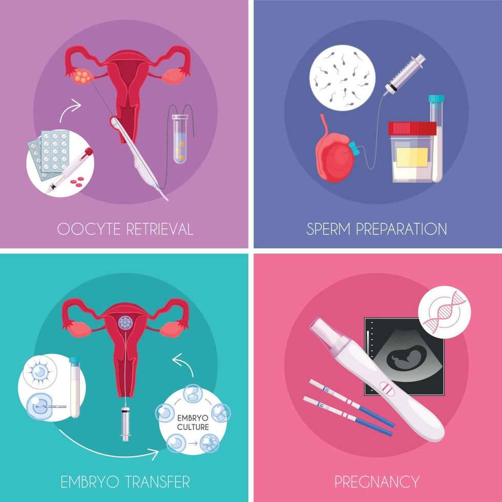 In Vitro Fertilization Icon Set Vector Illustration