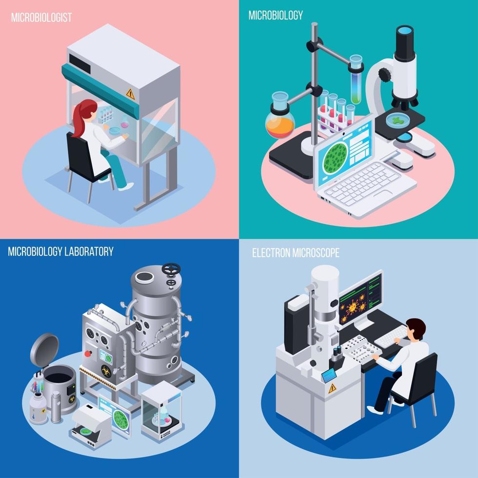 Ilustración de vector de concepto de diseño de laboratorio de microbiología 2x2