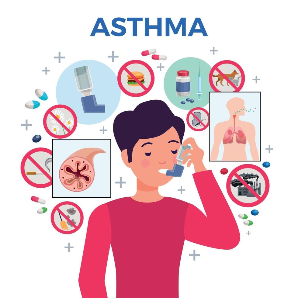 Asthma Flat Composition Vector Illustration