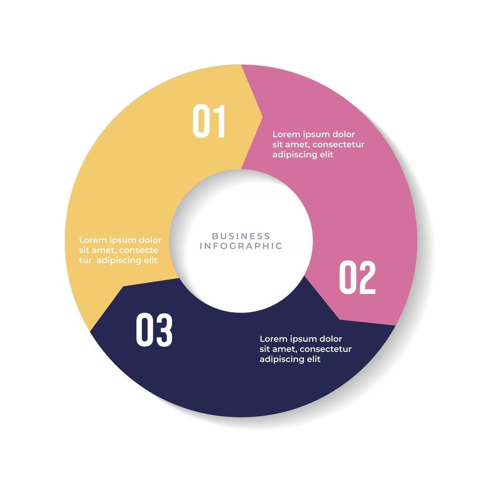 Gráfico circular de 3 pasos, infografía de flechas circulares o diagrama circular. vector