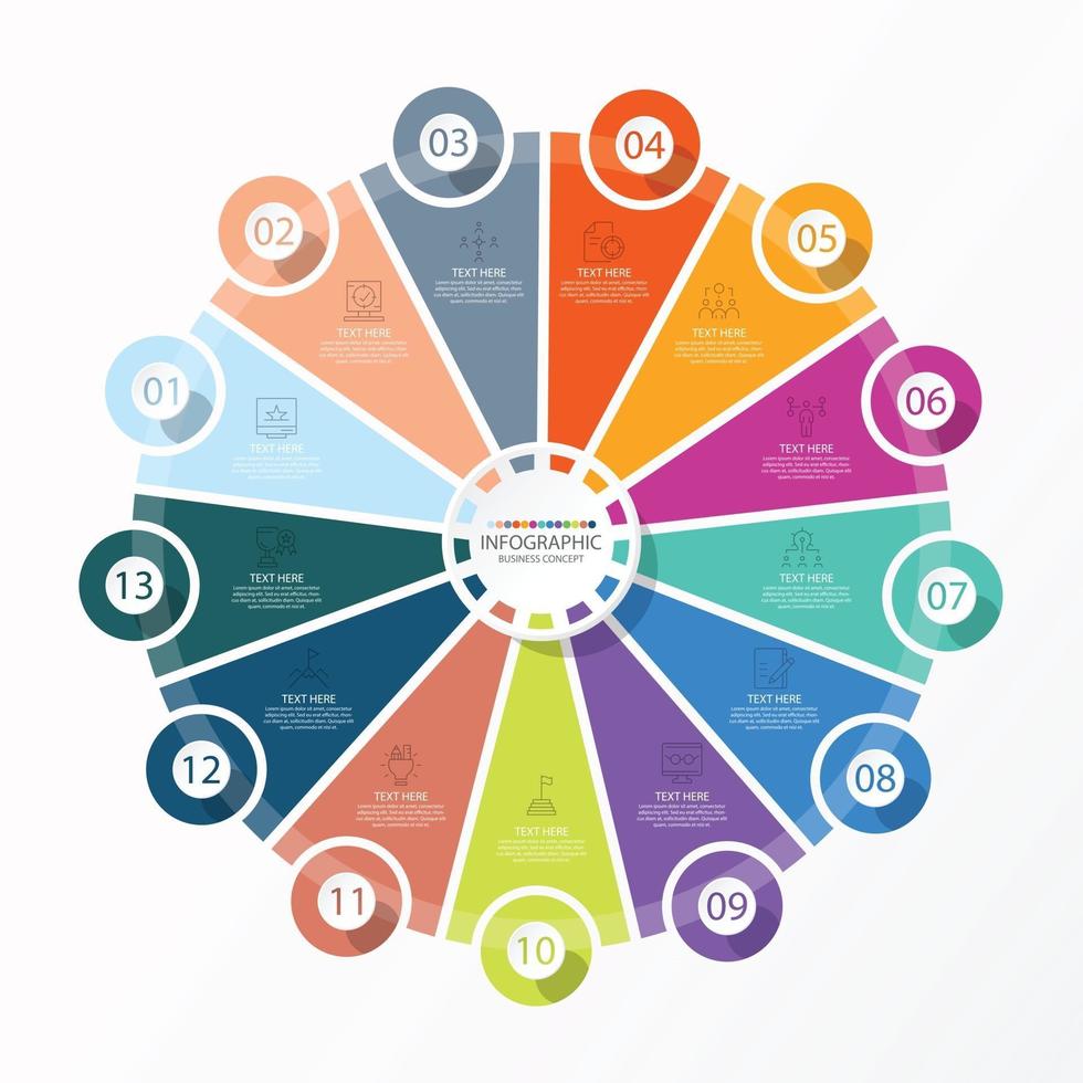 Basic circle infographic template with 13 steps, process or options, process chart, Used for process diagram, presentations, workflow layout, flow chart, infograph. Vector eps10 illustration.