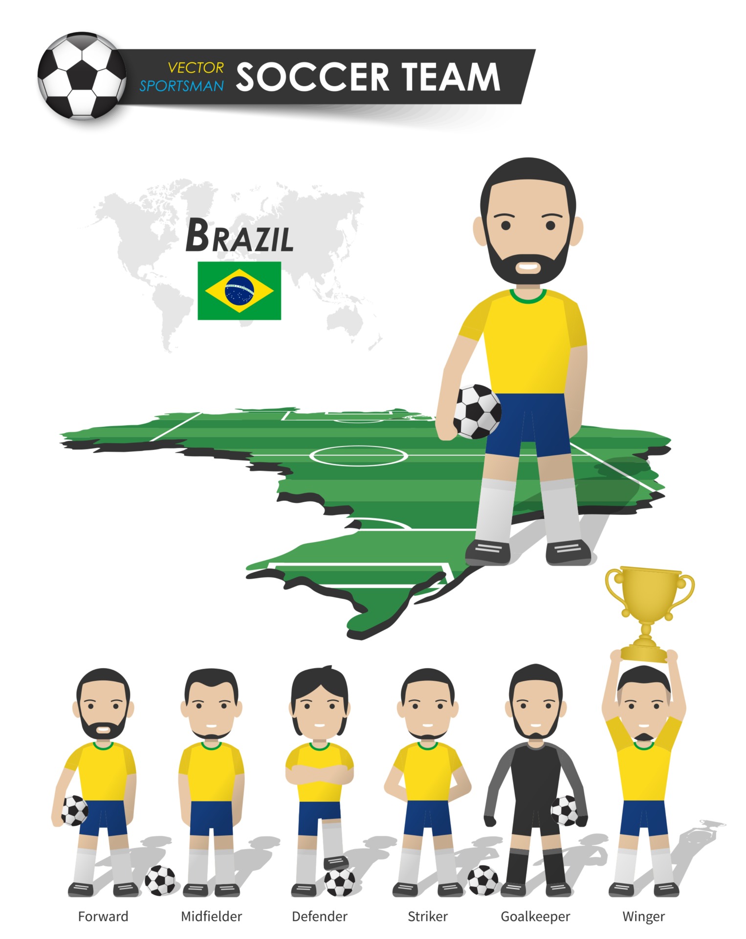 Brazil national soccer cup team . Football player with sports jersey stand  on perspective field country map and world map . Set of footballer  positions . Cartoon character flat design . Vector .