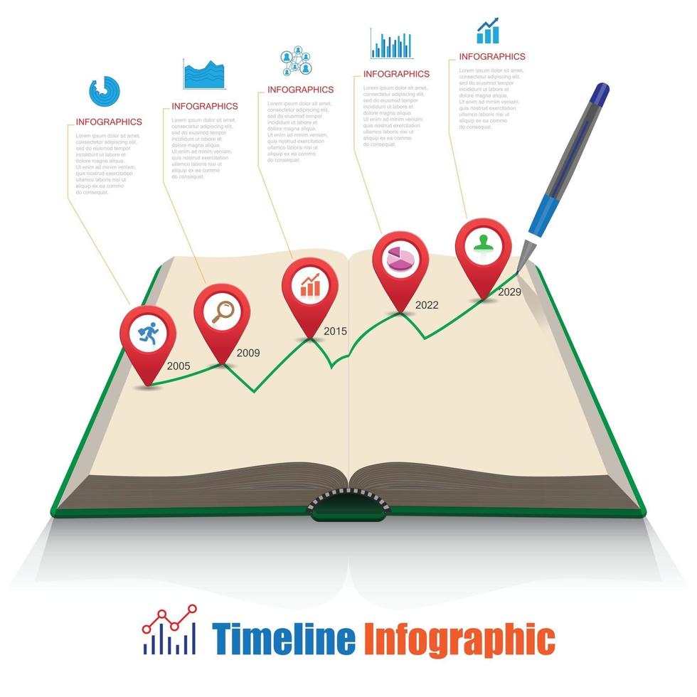 plantilla diseñada para la planificación de la educación futura, concepto de libro de infografía de línea de tiempo de negocios creativos. ilustración vectorial vector