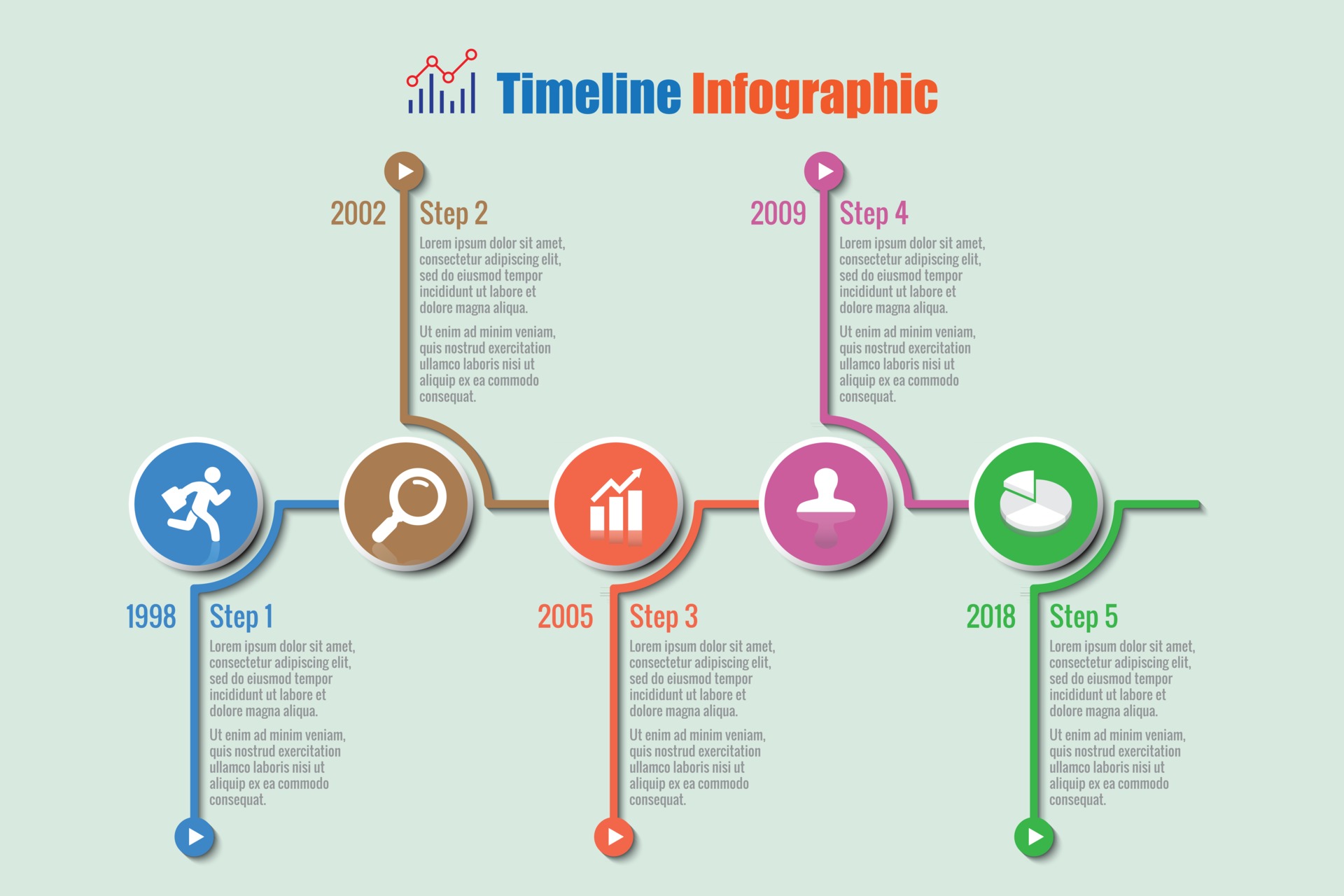 Business roadmap timeline infographic with 5 steps circle designed for ...