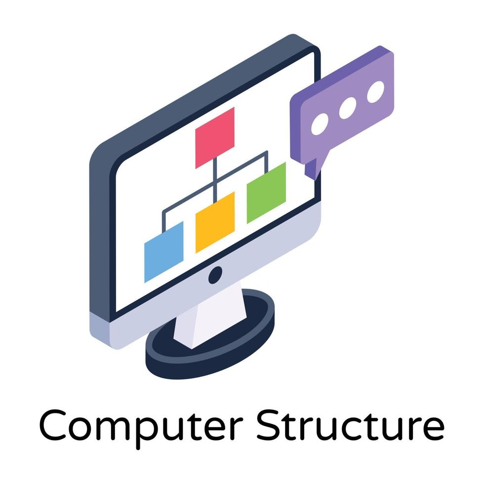 Computer Structure organization 2925123 Vector Art at Vecteezy