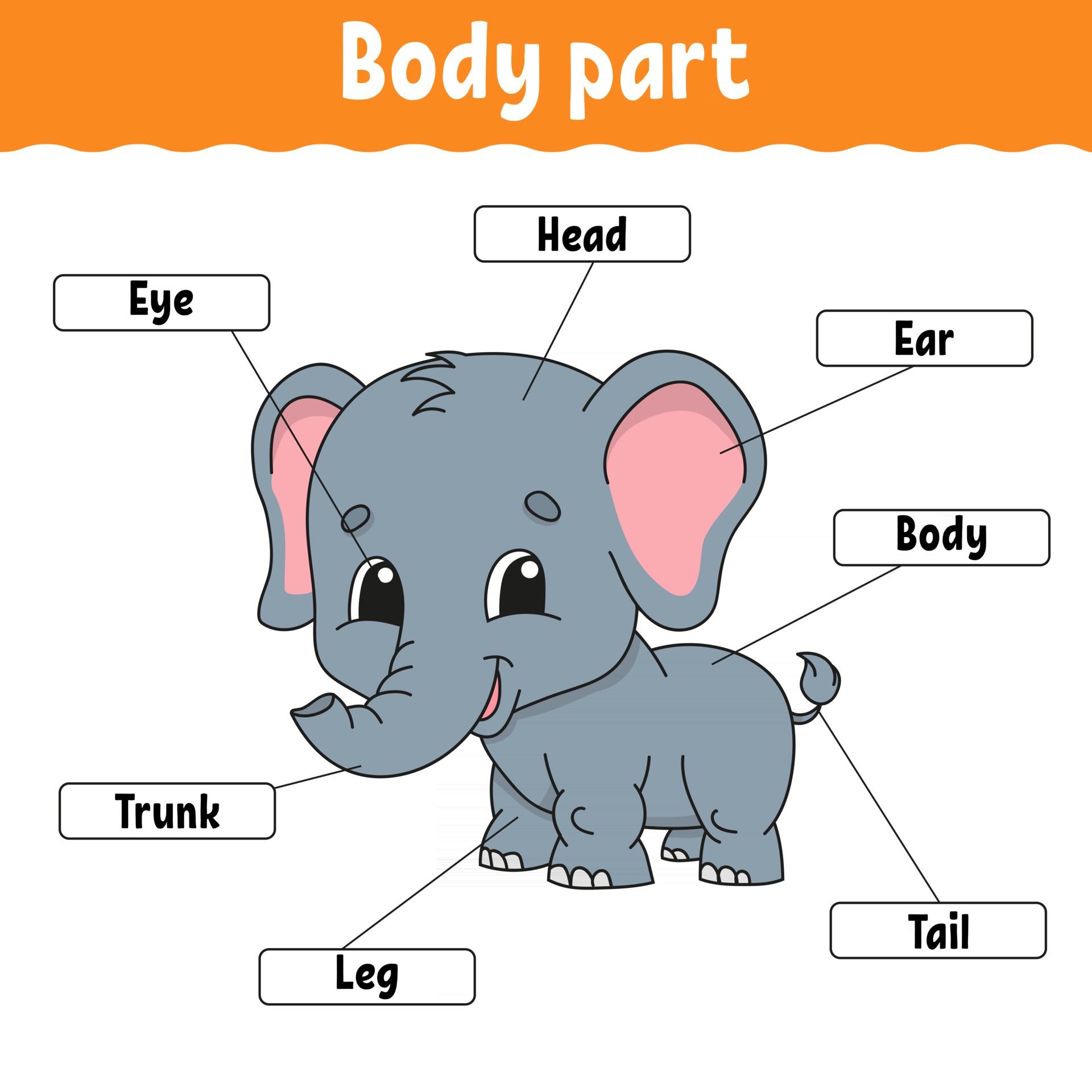 Body part. Learning words. Education developing worksheet. Activity page for study English. Game for children. Funny character. Isolated vector illustration. Cartoon style. 2931326 Vector Art at Vecteezy Body part. Learning words. Education developing worksheet. Activity page for study English. Game for children. Funny character. Isolated vector illustration. Cartoon style. 2931326 Vector Art at Vecteezy