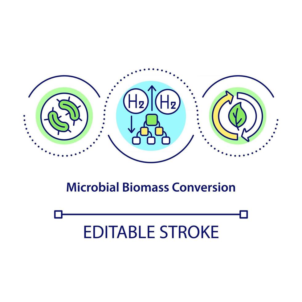 Microbial biomass conversion concept icon. Hydrogen energy usage. Innolvational fuel technologies abstract idea thin line illustration. Vector isolated outline color drawing. Editable stroke