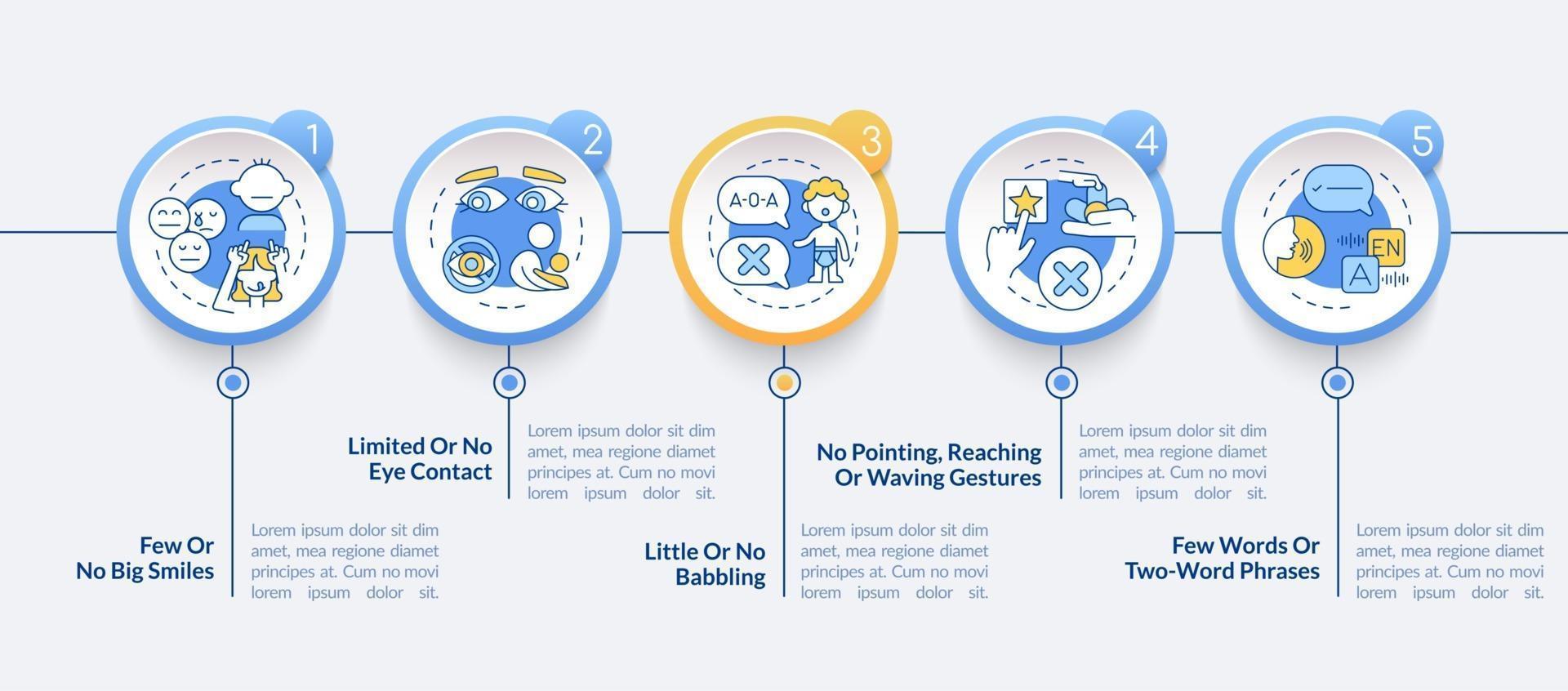 signos de asd en niños vector plantilla de infografía. pequeños elementos de diseño de esquema de presentación balbuceando. visualización de datos con 5 pasos. gráfico de información de la línea de tiempo del proceso. diseño de flujo de trabajo con iconos de línea