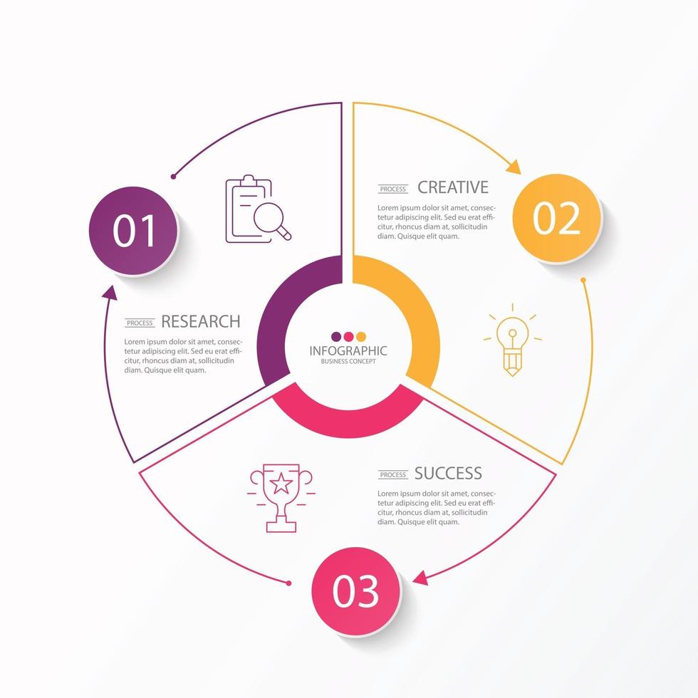 Basic circle infographic template with 3 steps, process or options, process chart, Used for process diagram, presentations, workflow layout, flow chart, infograph. Vector eps10 illustration.