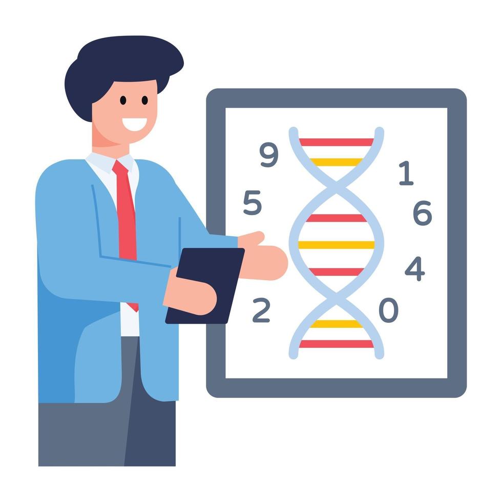 DNA Genetic Presentation vector