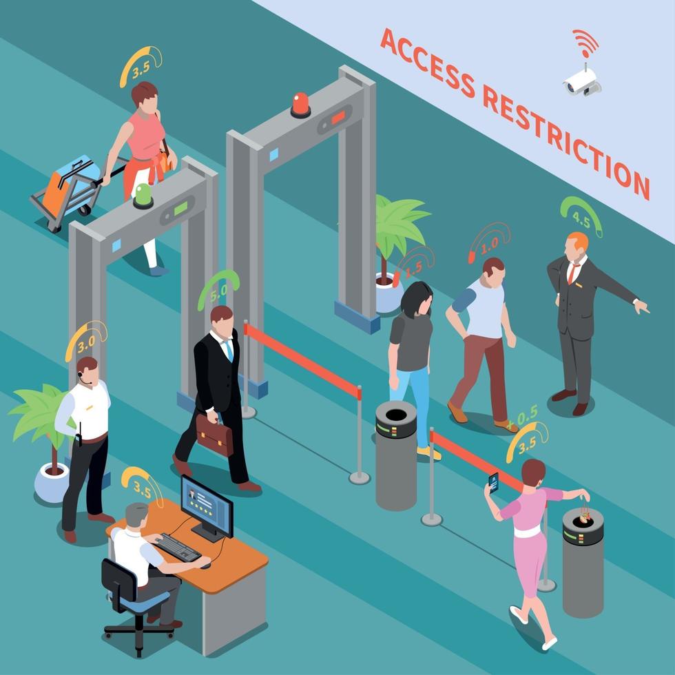 Access Restriction Isometric Composition Vector Illustration